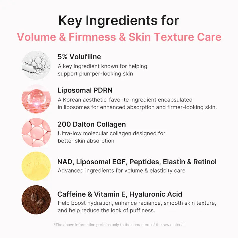 PDRN Pink Collagen Volume Multi Balm Stick | PDRN & Volufiline Firming Care for Fine Line Appearance | Hydrating Anti-Aging Skincare for Face, Under Eyes, Neck & Lips